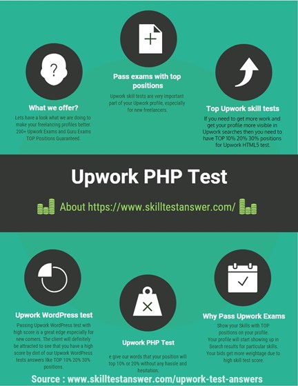 Occupational: Upwork PHP Test