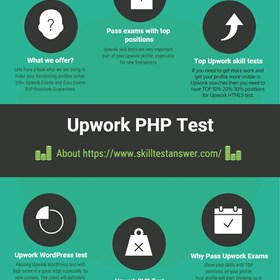 Occupational: Upwork PHP Test